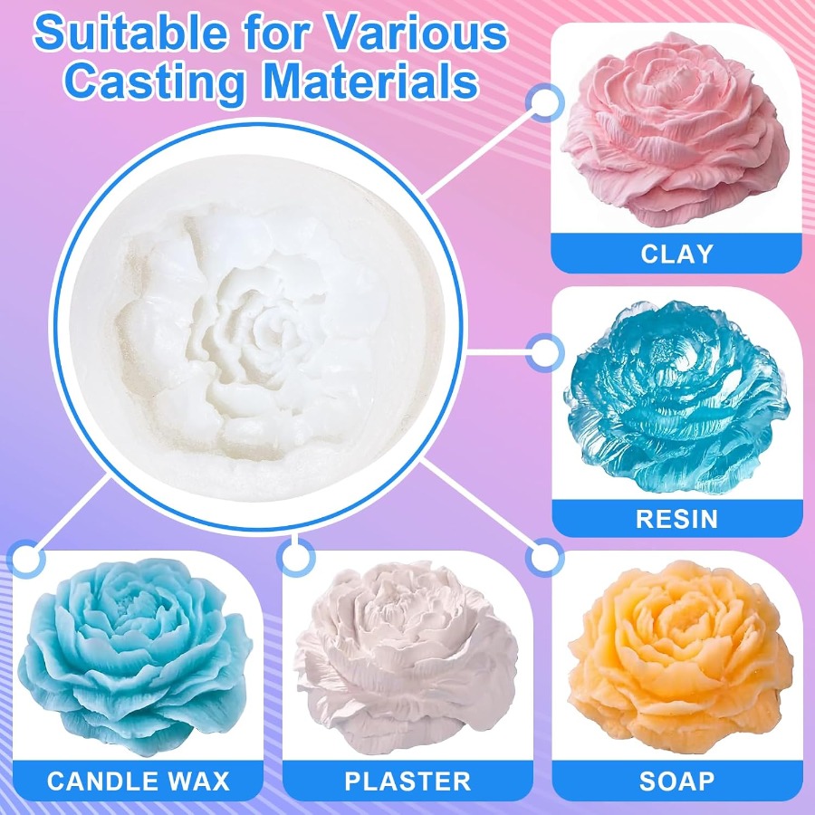 Silicone Mold Making Kit 136oz - Soap Making Liquid บทวิจารณ์และราคา