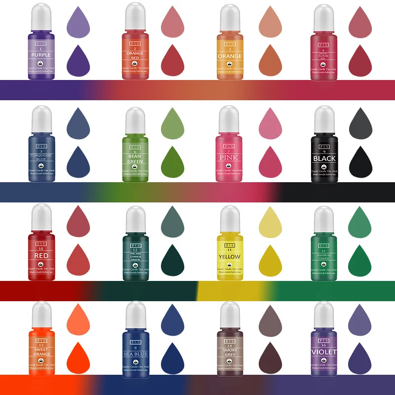 DIY Epoxy Resin Pigment Kit Ca - Soap Making Liquid บทวิจารณ์และราคา