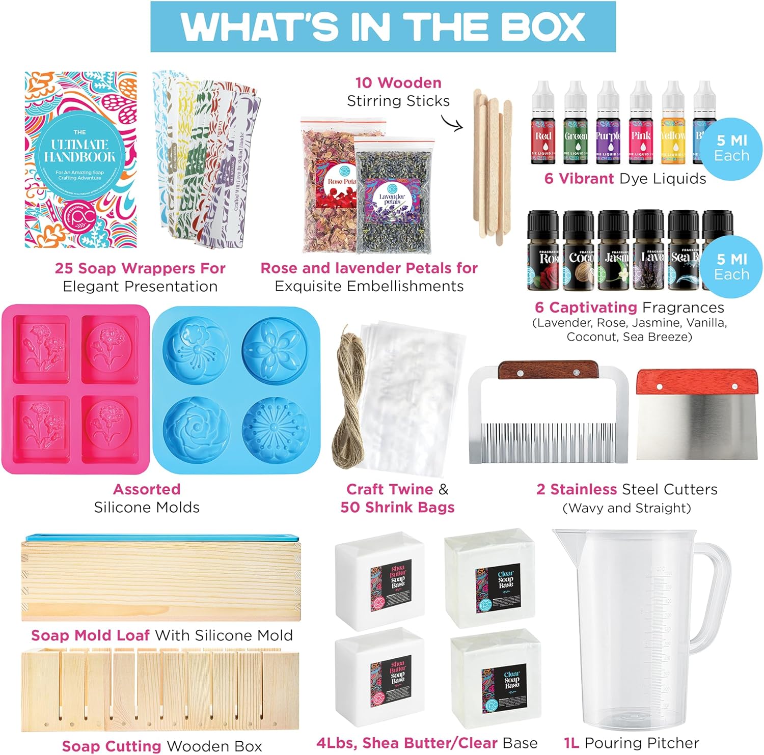 Soap Making Kit with Melt Pour - Soap Making Base บทวิจารณ์และราคา